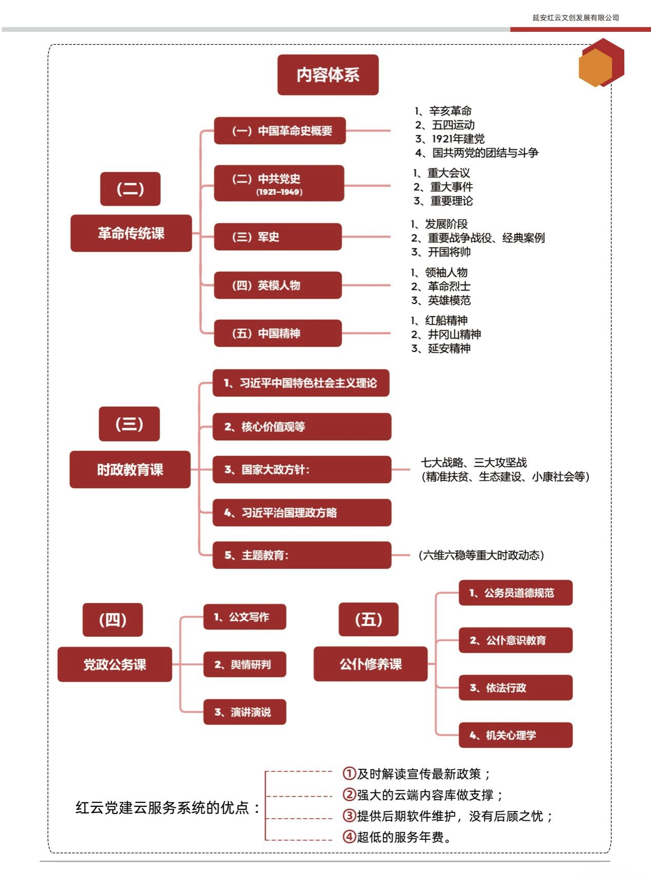 6077fa480e004.png WechatIMG145.png