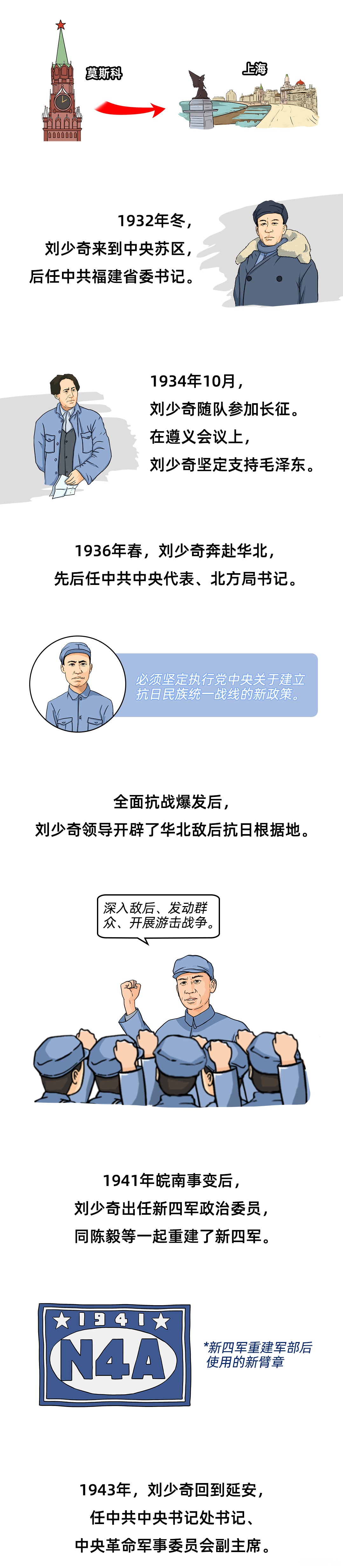 图层 3.png